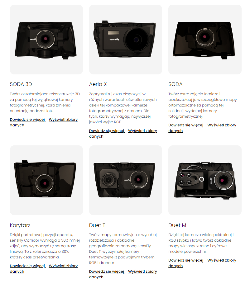 Kamery dostępne dla AgEagle eBee X